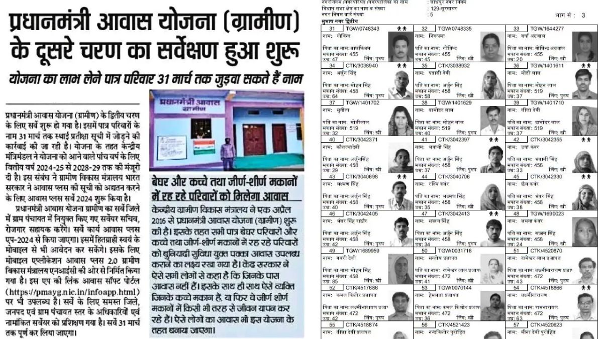 PM Awas Yojana Survey