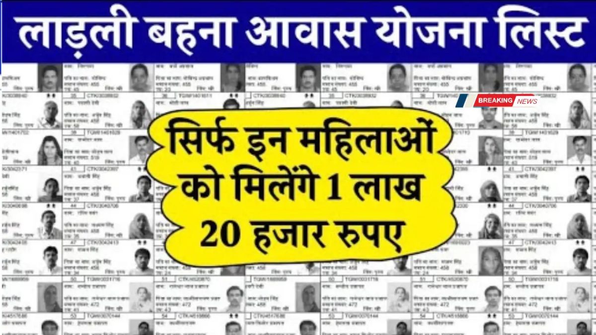 Ladli Behna Awas Yojana