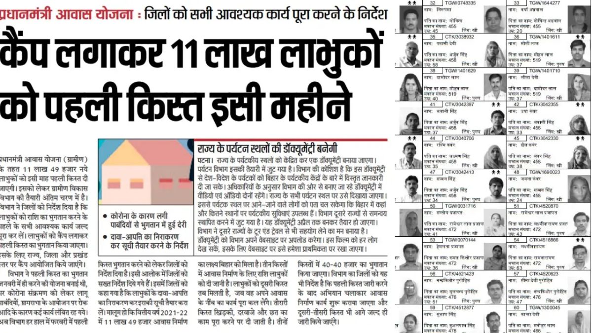 PM Awas Yojana 1st Installment